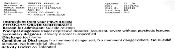 A close-up of a medical document

AI-generated content may be incorrect.