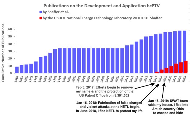 A graph of energy efficiency

Description automatically generated with medium confidence