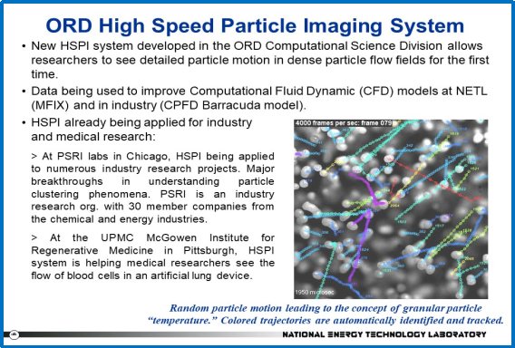 A close-up of a graph

AI-generated content may be incorrect.