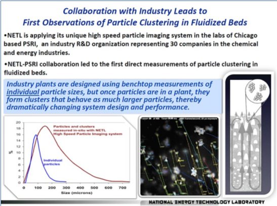 A close-up of a graph

Description automatically generated